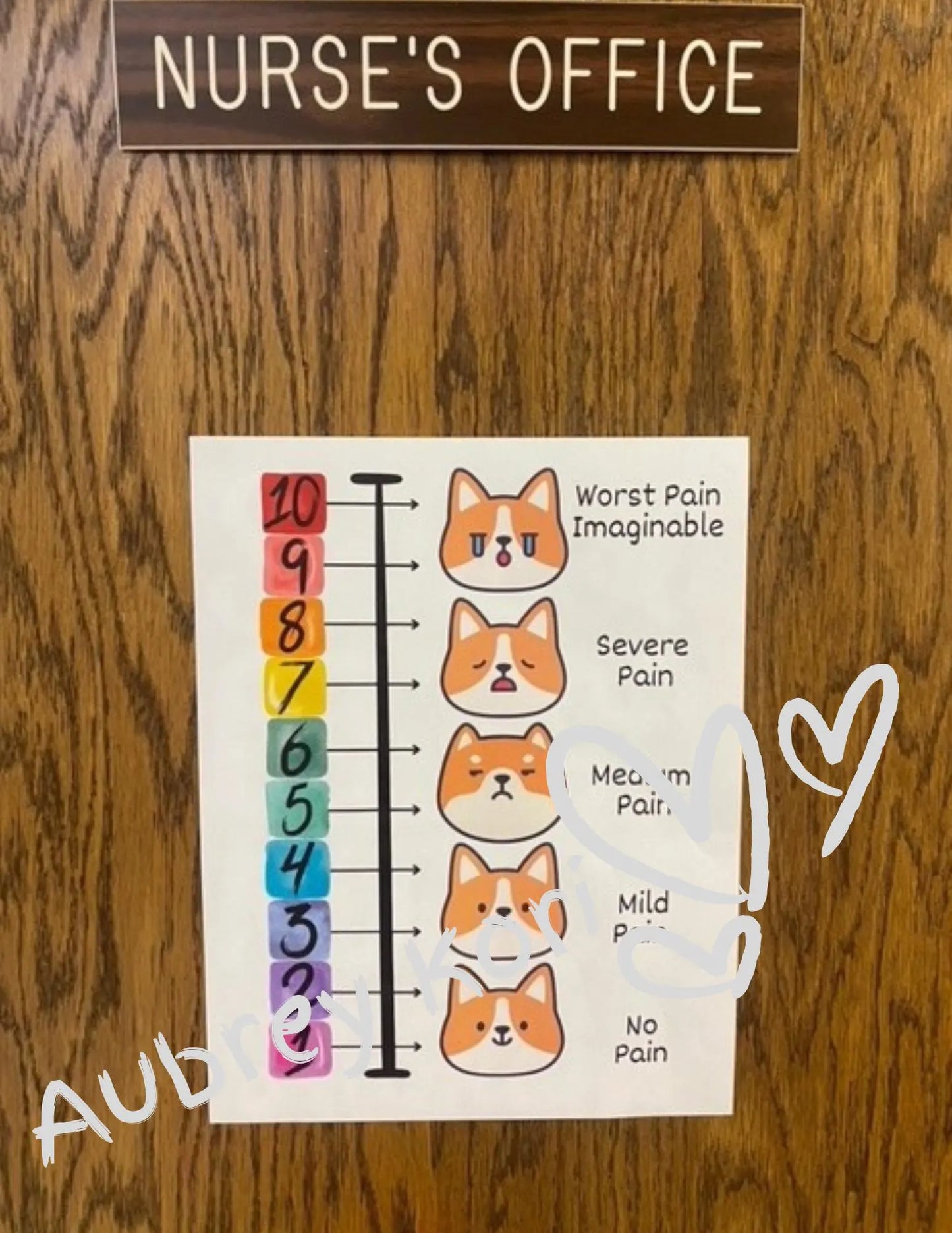 Get Three Cute Kid Pain Scale Wall Decor DIGITAL DOWNLOAD, Nursing Pain Scale, Doctor Pain Scale, Pediatrics