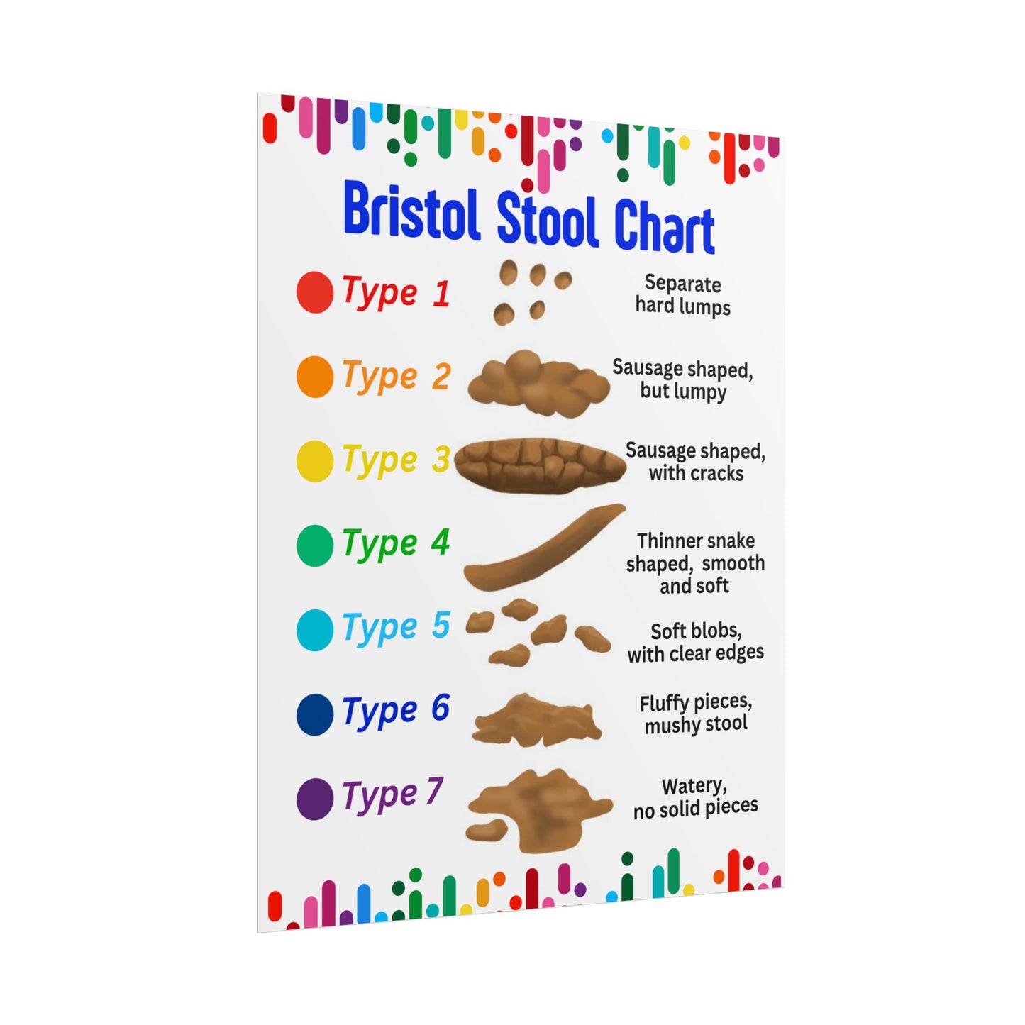Poster* Colorful Kids Bristol Stool Chart