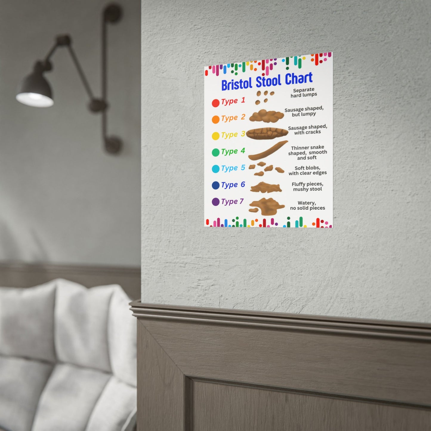 Poster* Colorful Kids Bristol Stool Chart
