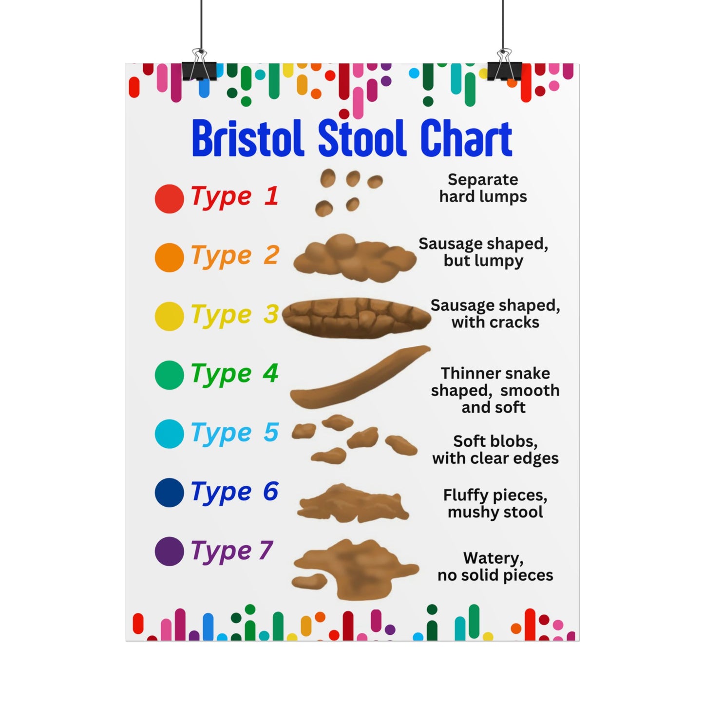 Poster* Colorful Kids Bristol Stool Chart